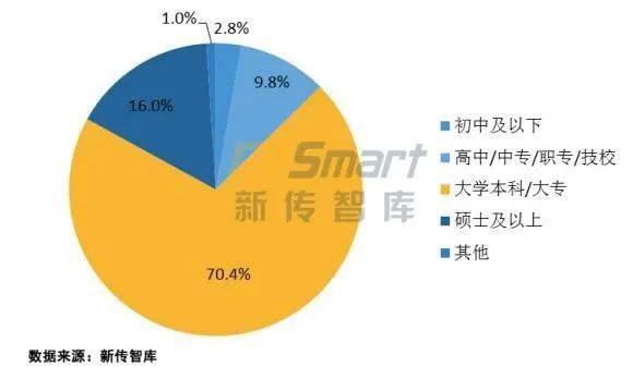 用户|7部春节档电影，为什么都跟B站合作？