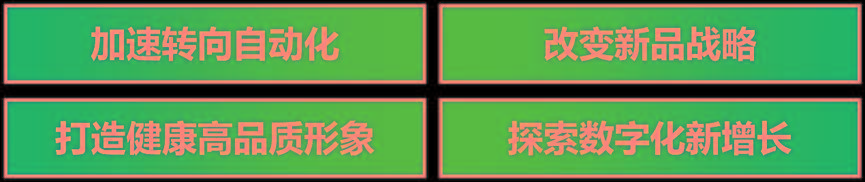 制造|第106届全国糖酒会，聚集食品智造，把握新增长！