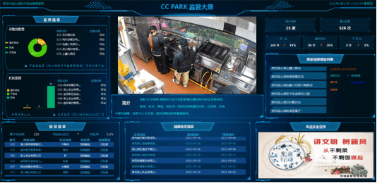 贵阳观山湖市场监管局互联网明厨亮灶探索监管新模式