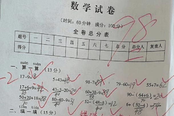 期末考试成绩全是a,一行小字暴露了真实排名,家长看后坐不住了_孩子