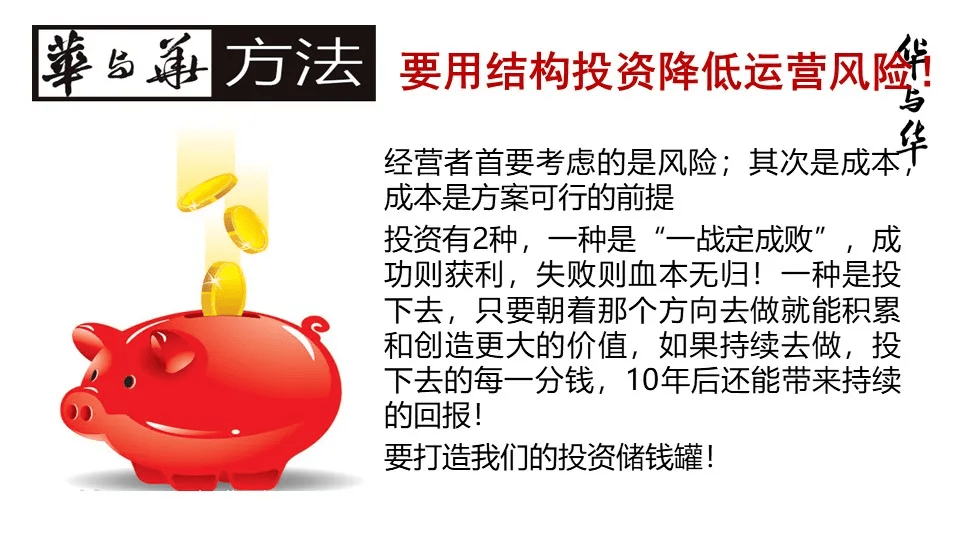 品牌华与华营销方法合集:超级符号就是超级创意