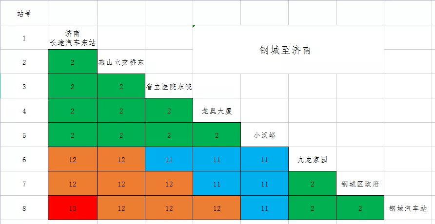 大汶口文化|最新济南区际公交开通！出游方便、舒适又省钱！（附发车时刻及票价表）