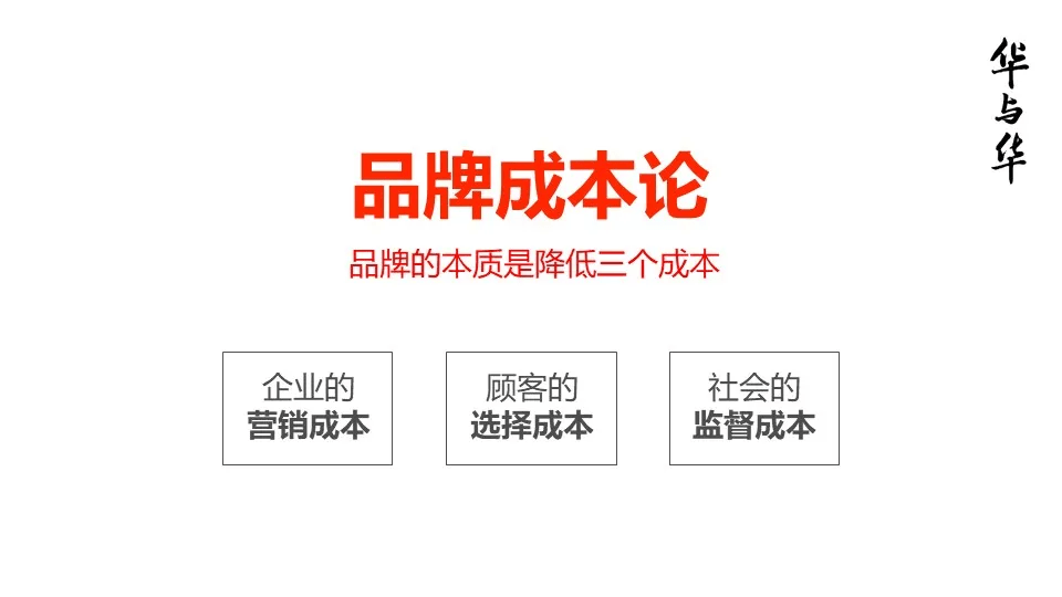 品牌华与华营销方法合集:超级符号就是超级创意