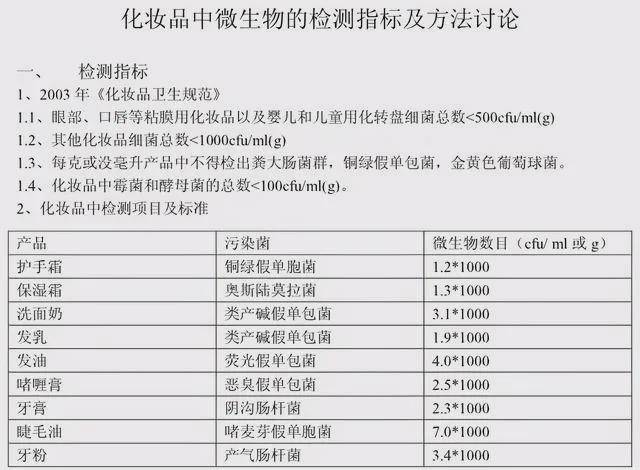 品牌“优于所有护肤概念”，益生菌护肤是未来趋势？
