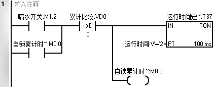 s7200smartplc自助投币洗车机结构化编程