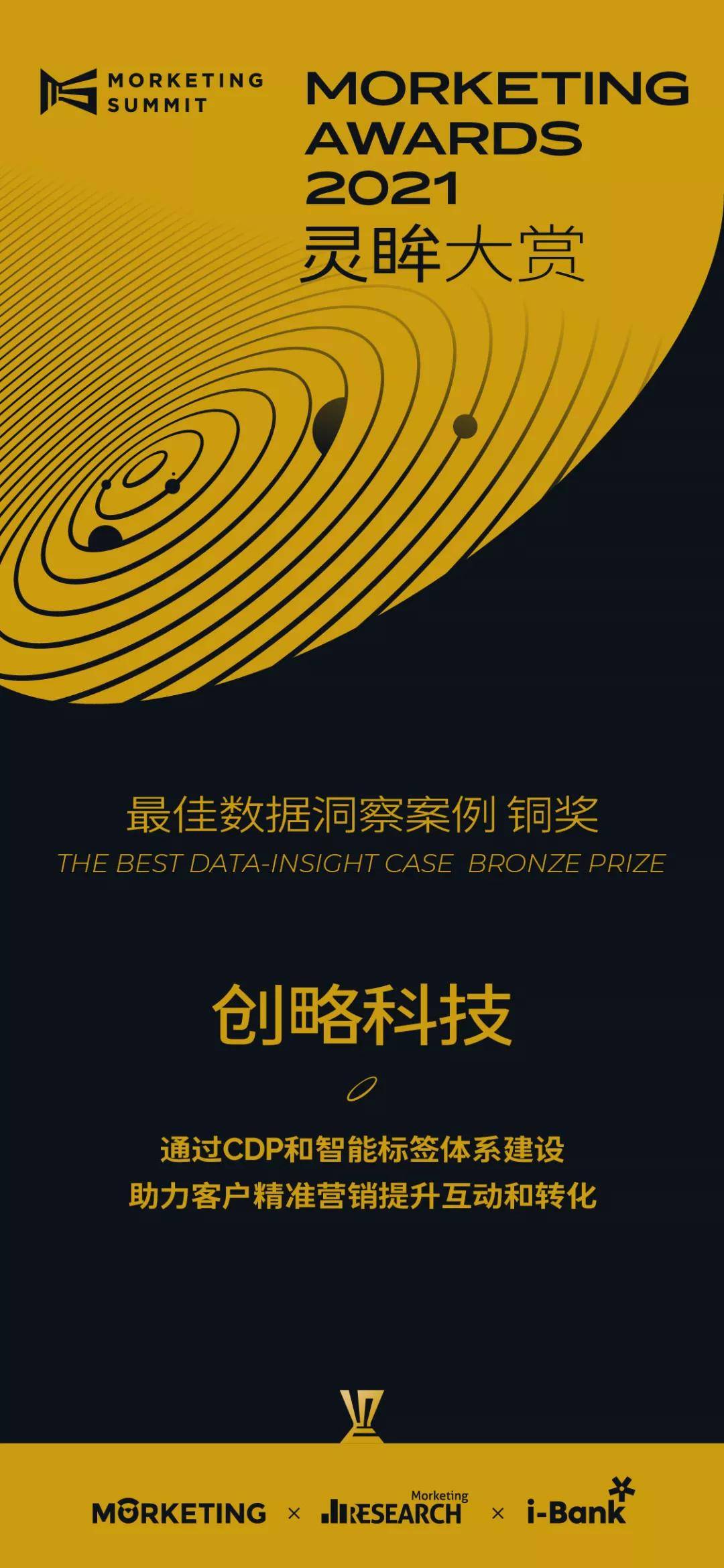 创造可量化数据价值,创略科技荣获“灵眸大赏”最佳数据洞察奖