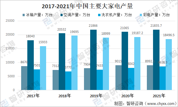 经济增长速度2021 47653dc9ac0c4d99a5923134f52f4134.png