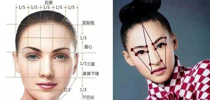 柏芝那些十米外就能美到闪耀的女明星究竟是哪里长对了？