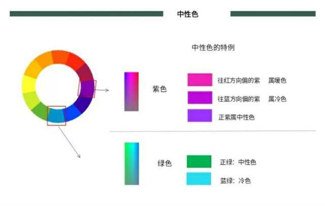 颜色 被“法式”奶奶衫美到了！从款式到颜色，全面解读它的穿搭法则