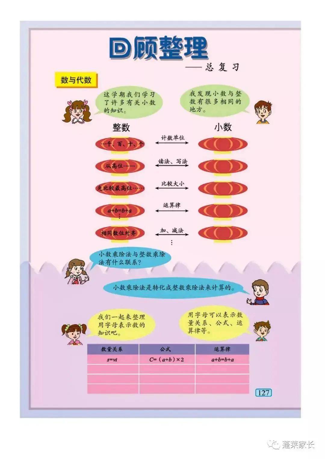 青岛版四年级上册数学电子课本教材五四制