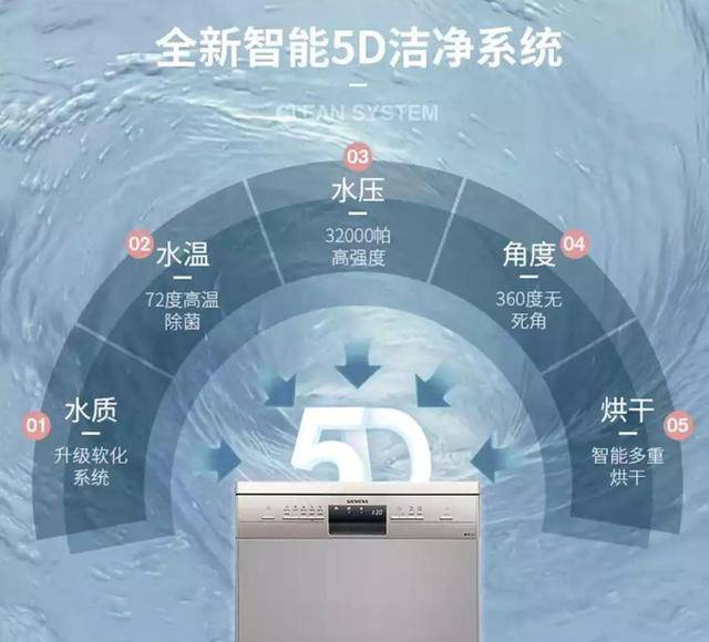 家中没人做家务 有了西门子洗碗机 妻子孩子都抢着做 洗涤 高度 厨房