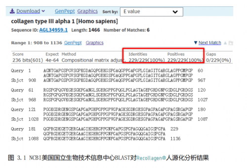 类人科学护肤时代，乾佰纳粉胶原多效修复肌肤