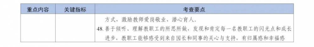 歧视|教育部：幼儿园不提前教授小学课程，教职工不得歧视体罚幼儿