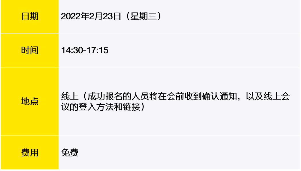 科技|【邀请函】平台 技术 治理 合规2022数字科技合规时代企业关注热点及应对分享