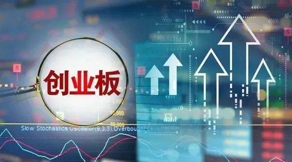 创业板ipo审核关注要点汇总建议收藏