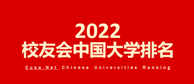 2022中国大学排名发布河南师范大学排名第97