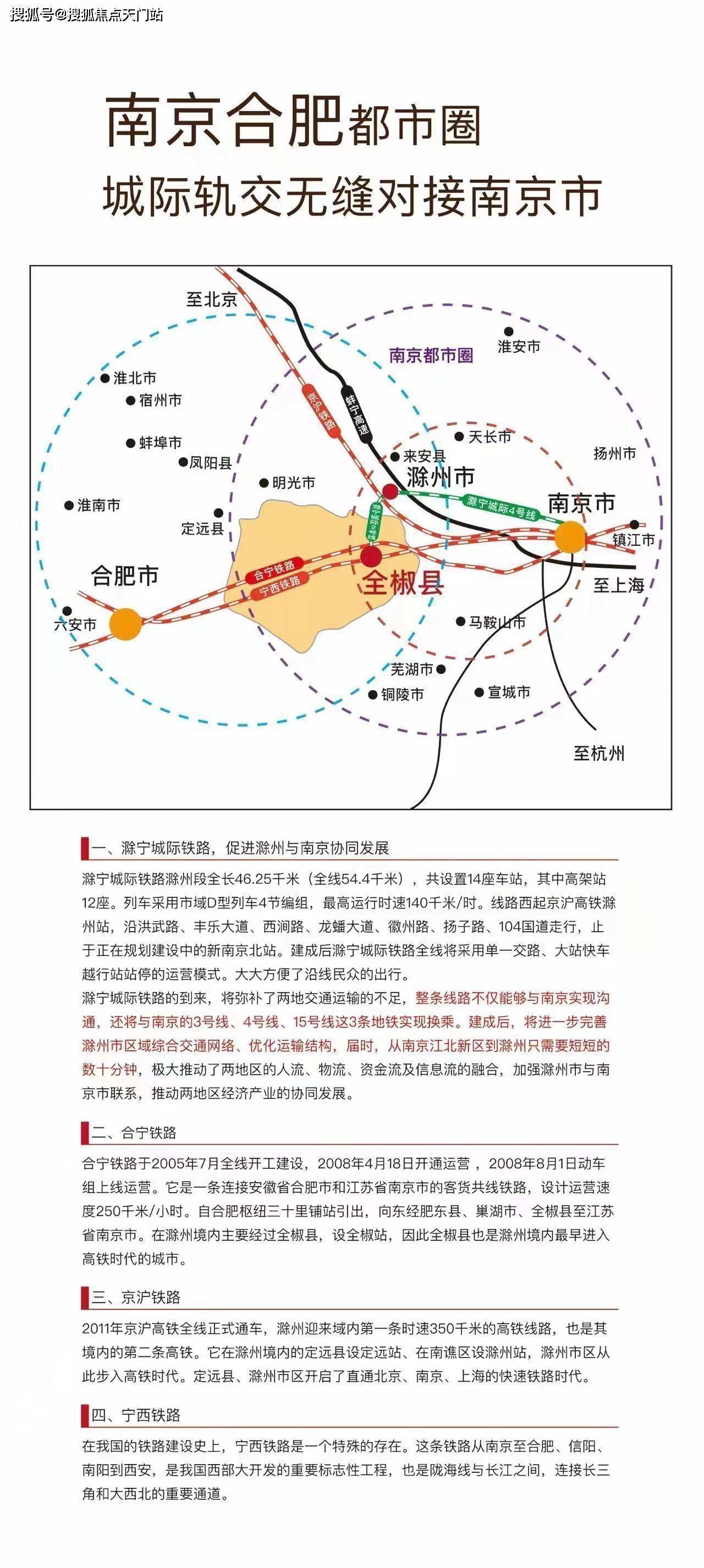 全椒大西环规划图图片