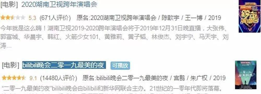 包文婧|“谢娜为什么这么招人讨厌”？在某网站被浏览了4.29亿次