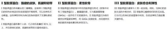因为谁能想到这种绝美恶女颜背后,是个傻白甜啊