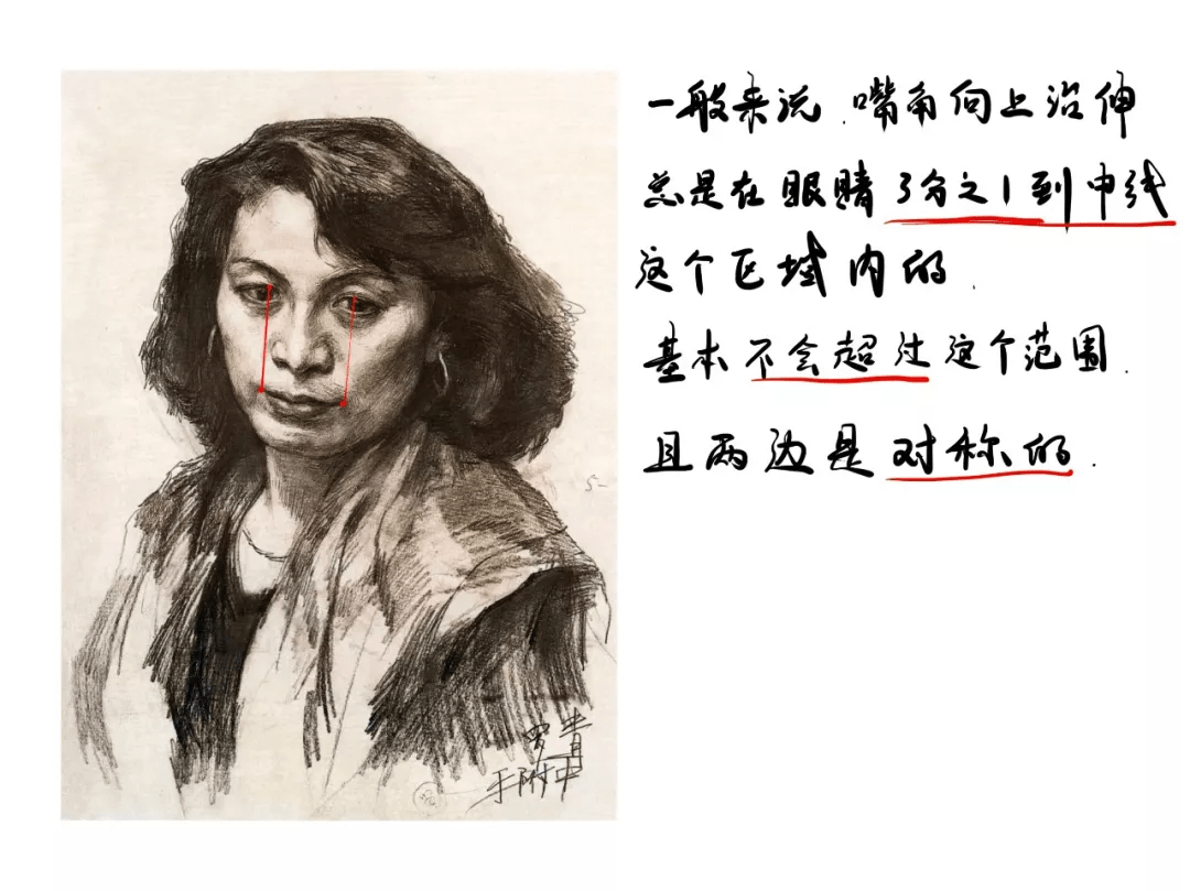 方法素描干货 | 人像冷知识及央美附中留校人像全集