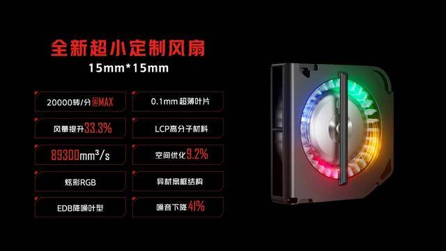 旗舰|行业首款屏下摄像头新骁龙8旗舰红魔7游戏手机发布，3899元起