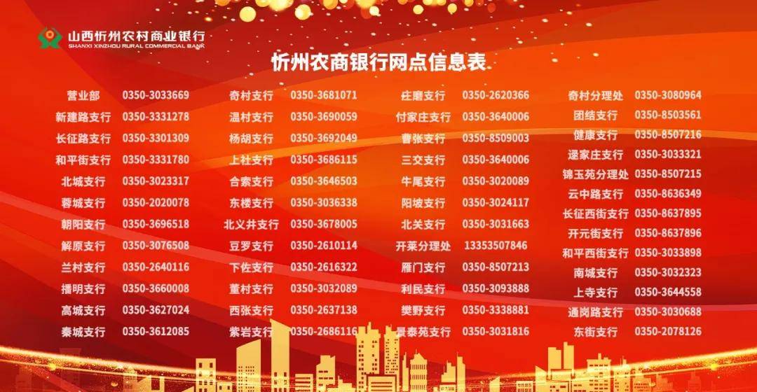 晋享e付 | 个人收款码禁止商用？别急，快来忻州农商银行办理晋享e付收款码吧