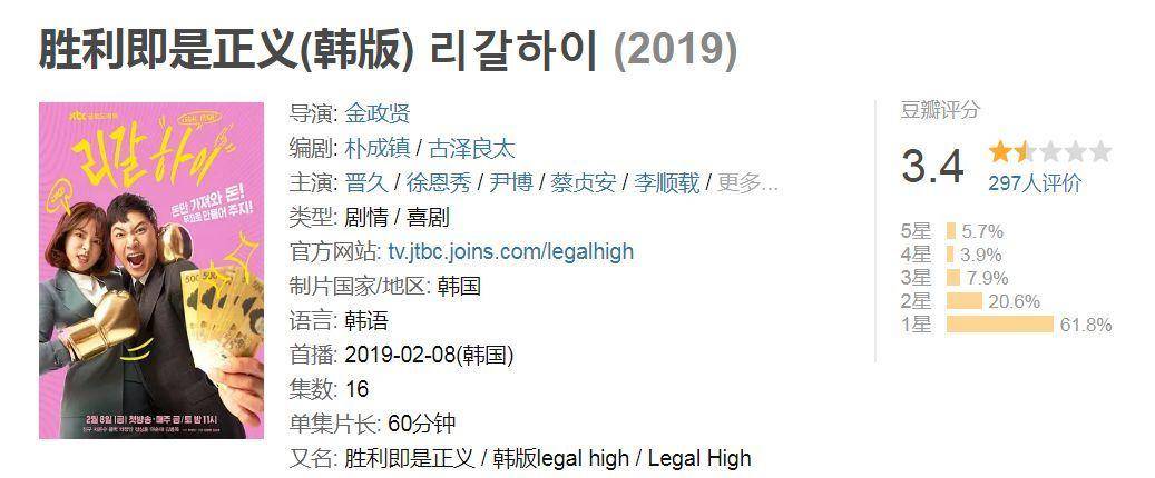 什么|韩版LEGAL HIGH播出扑街，网友：中日韩能别再互相翻拍了吗？