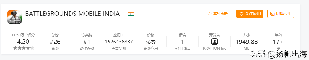印度下架54款中国出海App扩大到手游 万国觉醒/ Free Fire等均在其列