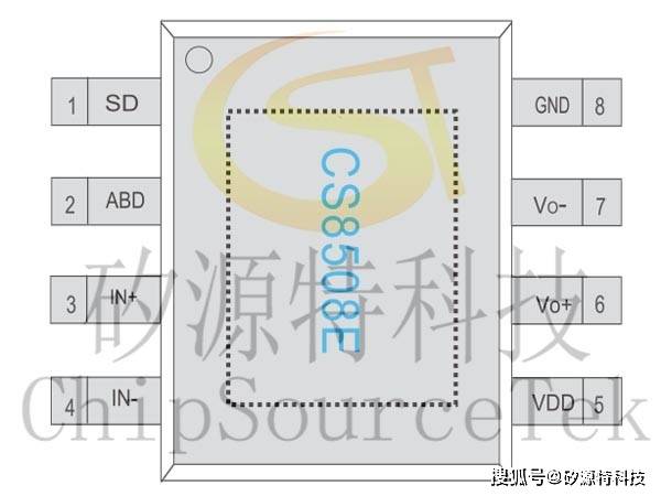 矽源特cs8508e引脚分布:矽源特cs8508e引脚定义:矽源特cs8508e引脚
