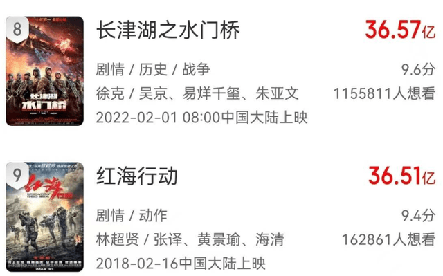 吴京|梦幻联动，《长津湖》合计再创新票房，《红海行动》官方送来祝福