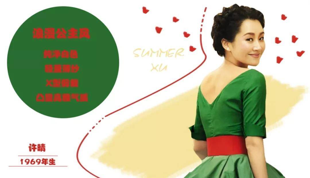 滑有 50岁的王菲活的像个青春期少女！许晴 刘嘉玲更是“浪”出天际