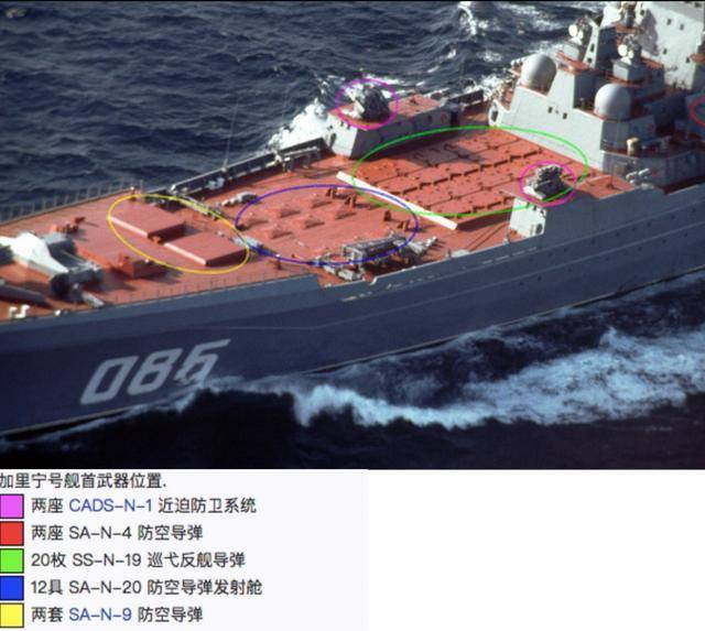 戰艦之王強勢迴歸 一艘擊沉航母艦隊_基洛夫_納希莫夫_美國