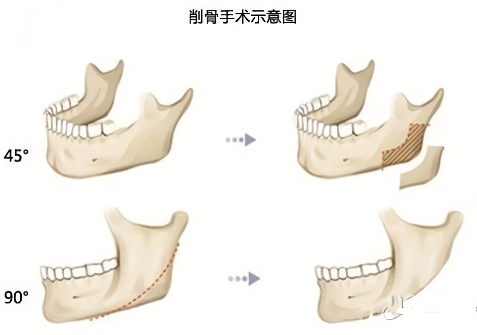 变化初见时颜值惊为天人的娱乐圈女明星都有谁呢，看看你们喜欢她们吗