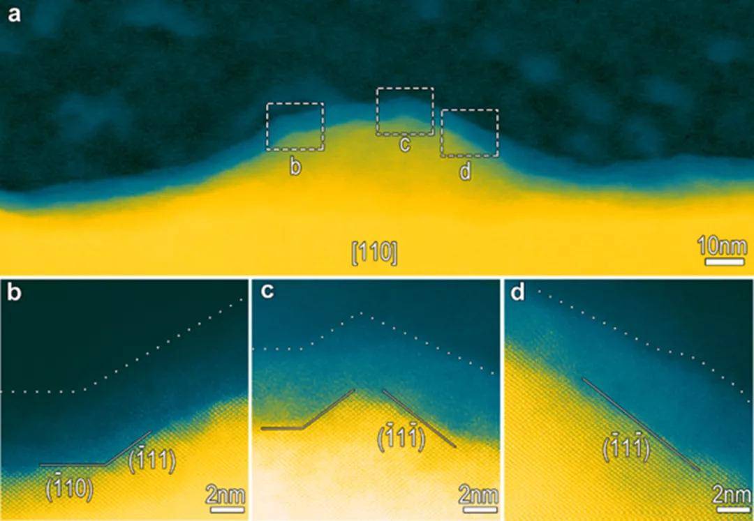 金属所《nature commun:通过工程晶体学提高金属耐蚀性!_界面_基体_