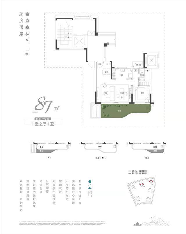 度假区|环球融创曹山未来城-《民宿、高层、洋房》户型图