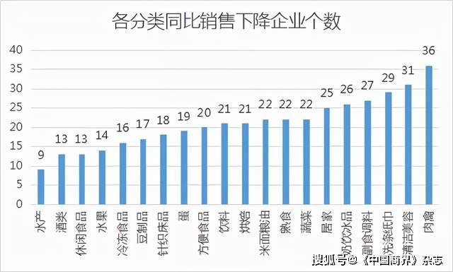 全国有多少家商超 a48b00215b91497c9a5a5ba60371e2a7.jpeg
