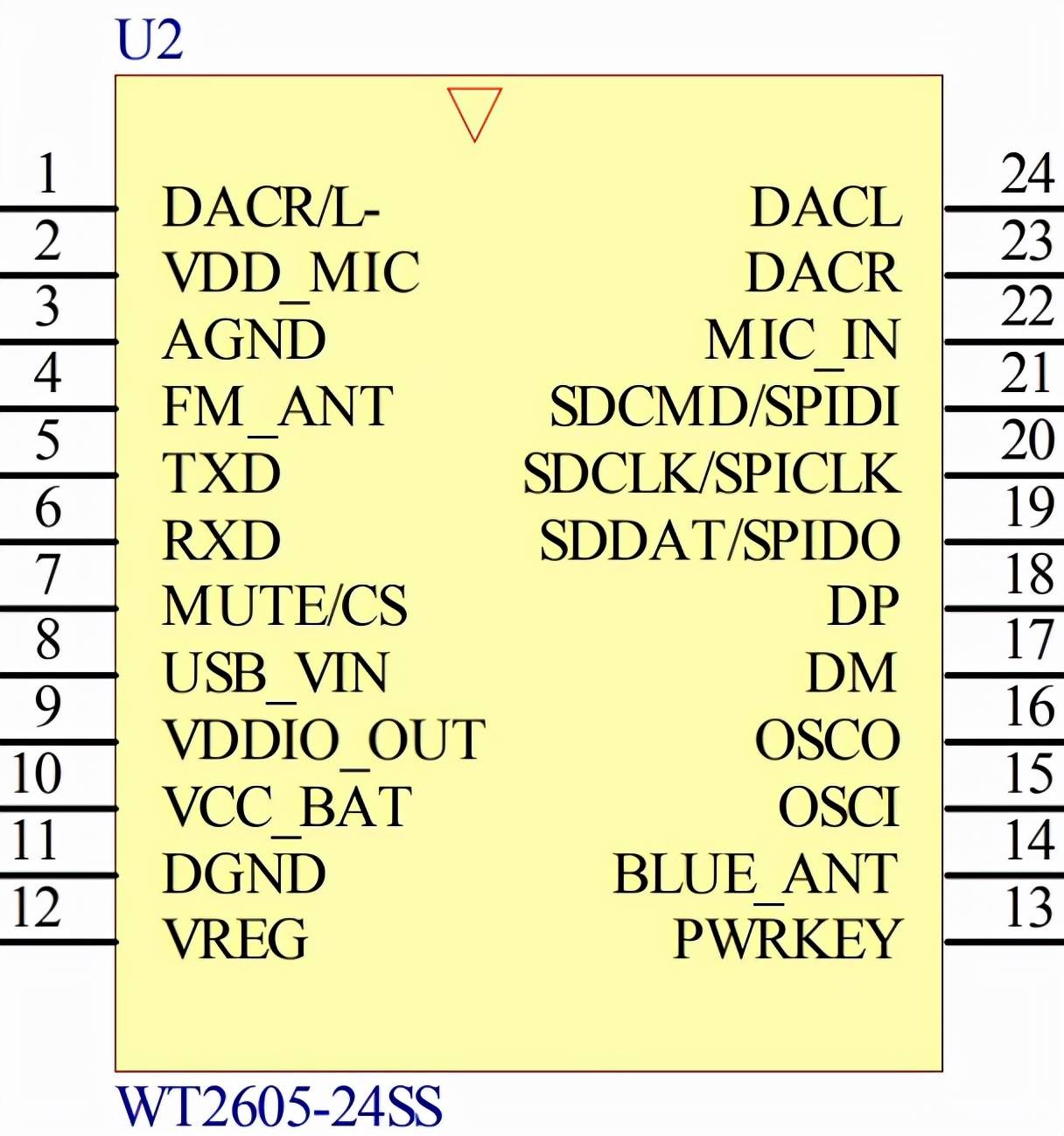 基于wt260524ss音频蓝牙语音芯片在按摩椅的应用