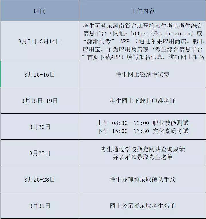 湖南民族职业学院2022年单招招生简章(图17)