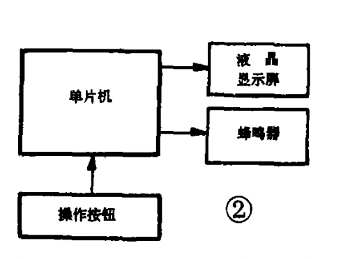 偶像|“虚拟宠物”能不能成为元宇宙的未来？