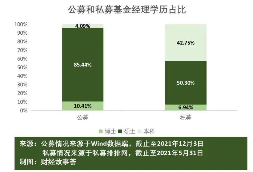 刀口夺金的千亿私募业：猎人、赌徒和骗子-锋巢网