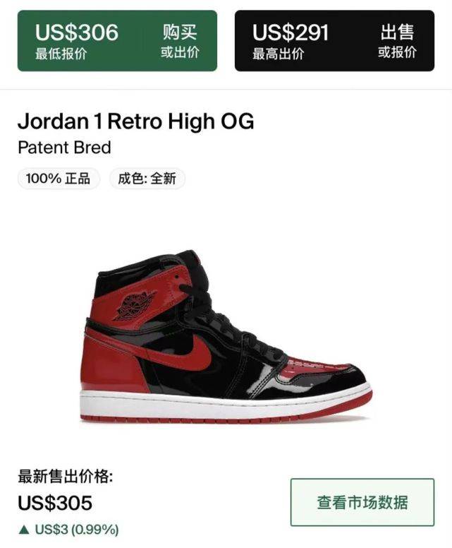 aj1 mid "bred"预计在2022年正式发售,目前尚未释出更多信息,感兴趣的