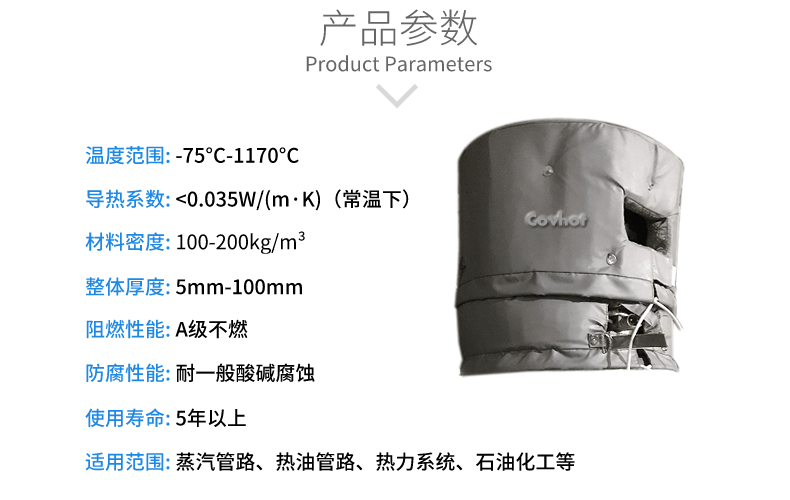 可拆卸保温衣有效解决设备频繁拆卸检修的保温难题_节能_covhot_温度