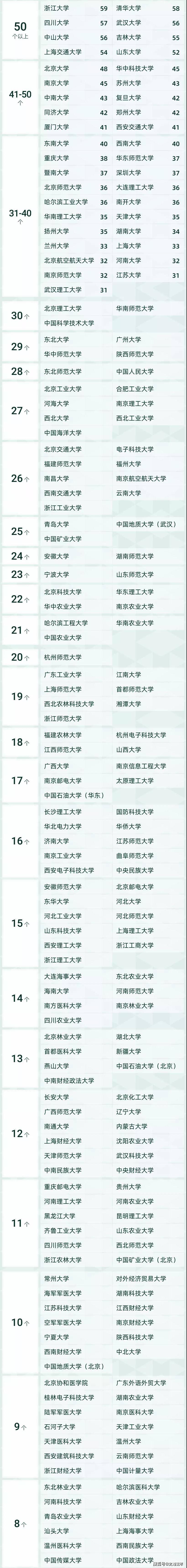 网友排行版_美股评论_东方财富网