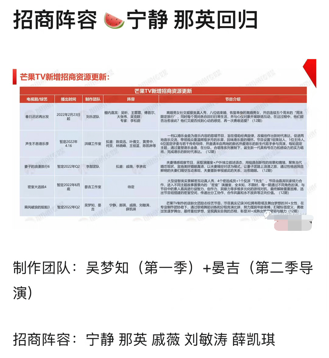 参赛者|《浪姐3》招商图曝光：那英宁静将回归，还有三位姐姐应是参赛者