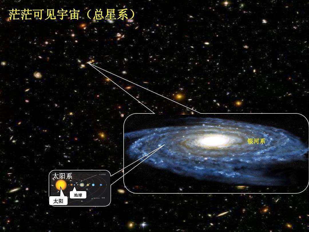 原創銀河系至少100個外星文明為啥這麼多年沒有外星人光顧地球