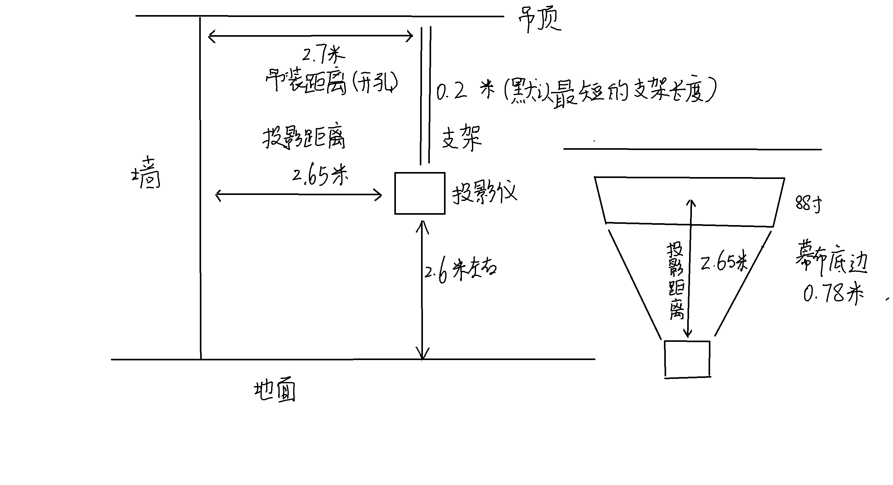 我之前在给丈母娘家安装投影仪,因为我不懂 cad 制图,所以就用