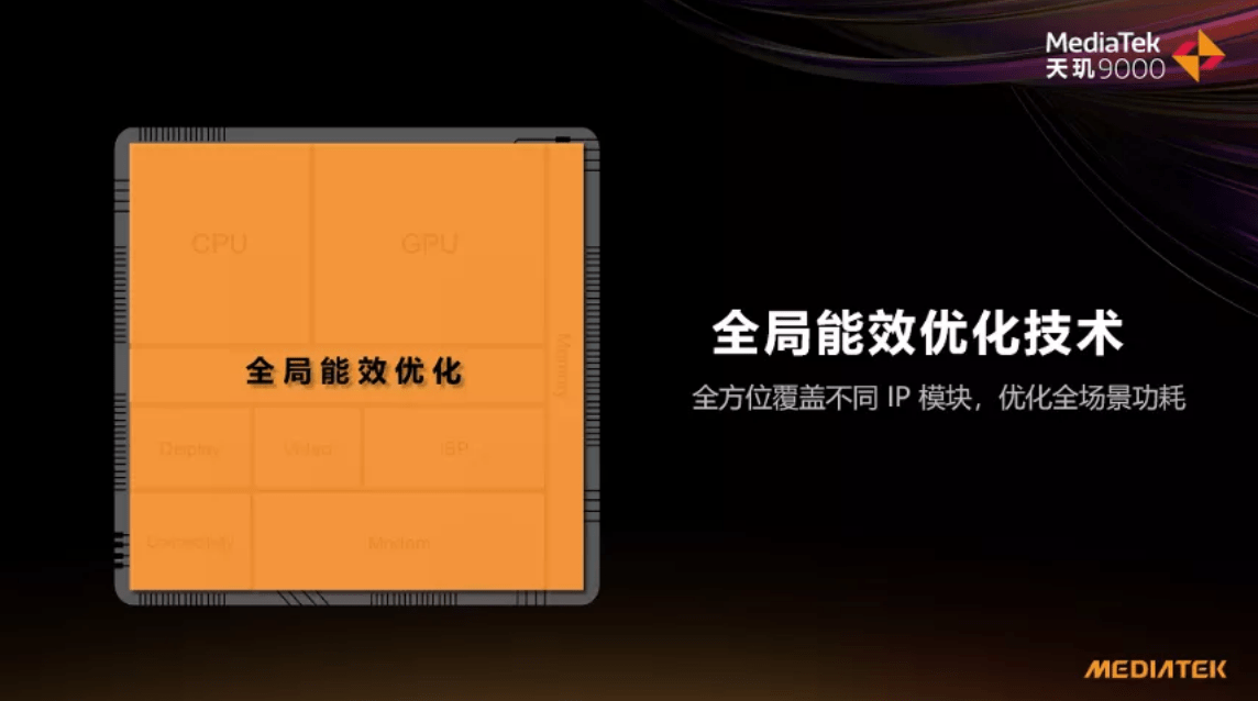 手游玩家的新福音，OPPO Find X5 Pro天玑版来了！天玑9000值得信赖