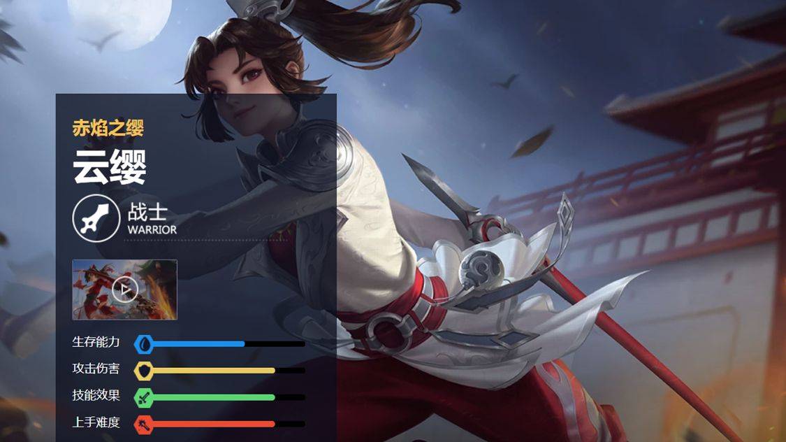 原创王者女英雄云缨故事篇看看是我的枪快还是你的剑慢