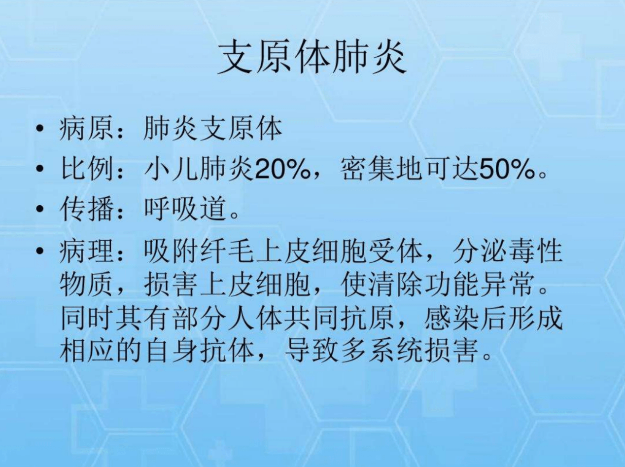 溴己新雾化图片