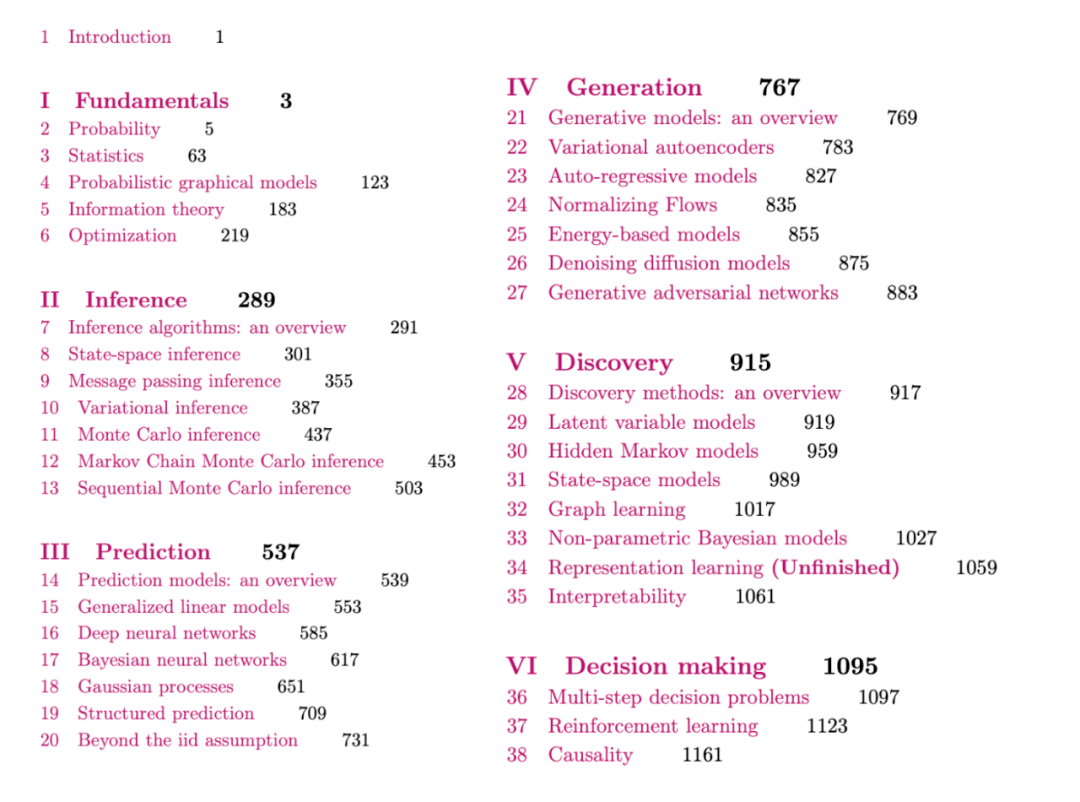 Kevin P. Murphy《概率机器学习：进阶》成书，还开放了PDF下载